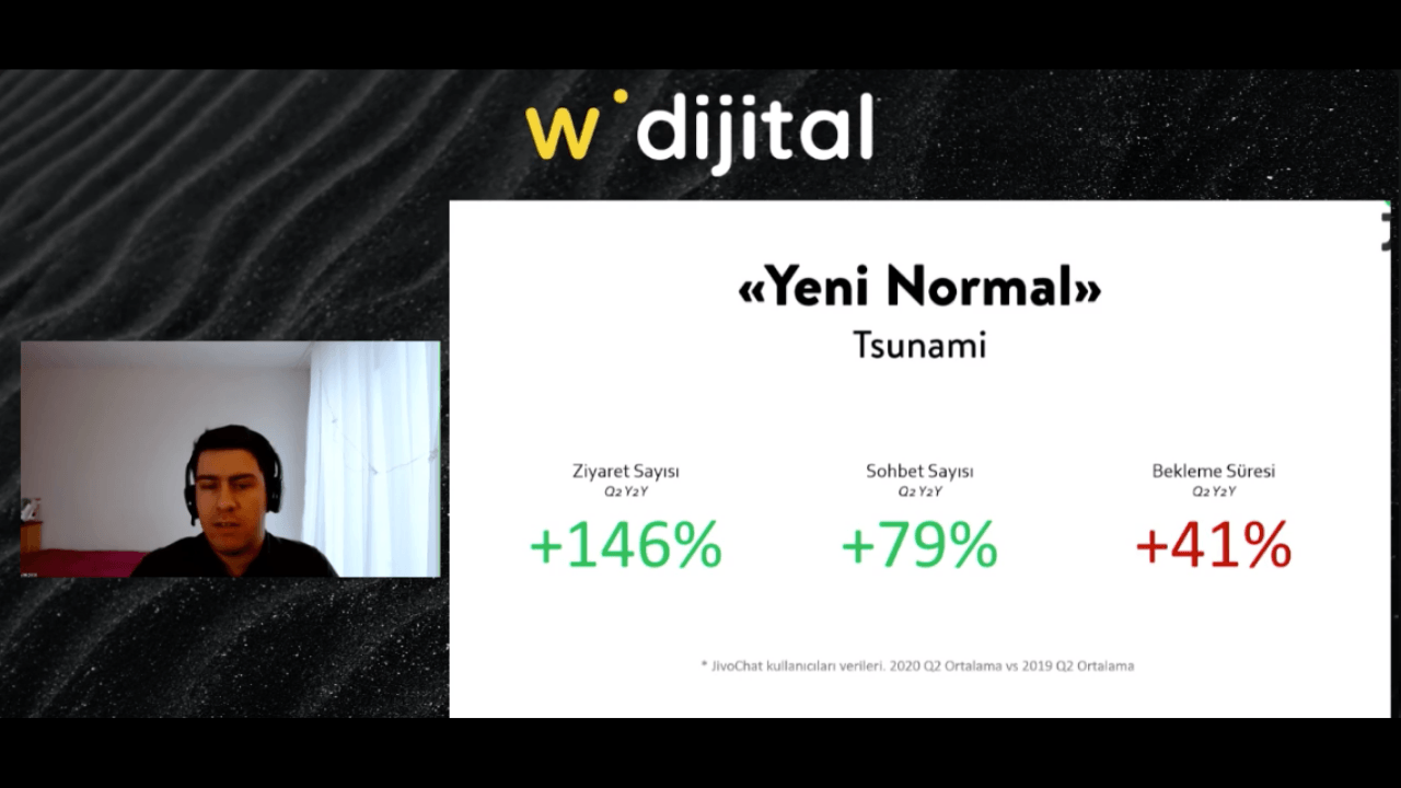 Sanal mağazalar kendilerini mobile hazırlamalı ve mobil canlı desteğe önem vermeli