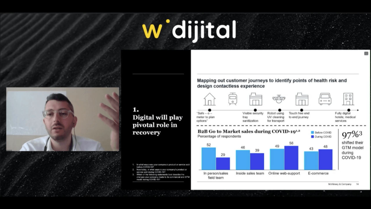 McKinsey & Company'den Togay Özen, yeni normalin tüketiciler ve şirketler üzerindeki etkilerini anlattı