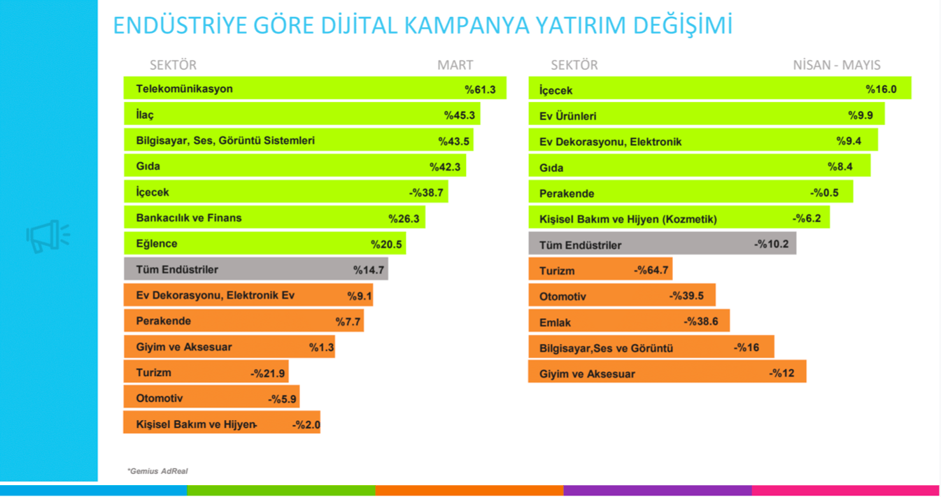 ekran-resmi-2020-06-10-073433-750