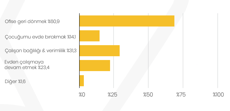 ekran-resmi-2020-06-22-130139-309