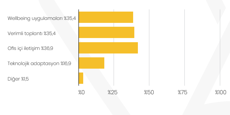 ekran-resmi-2020-06-22-130206-858