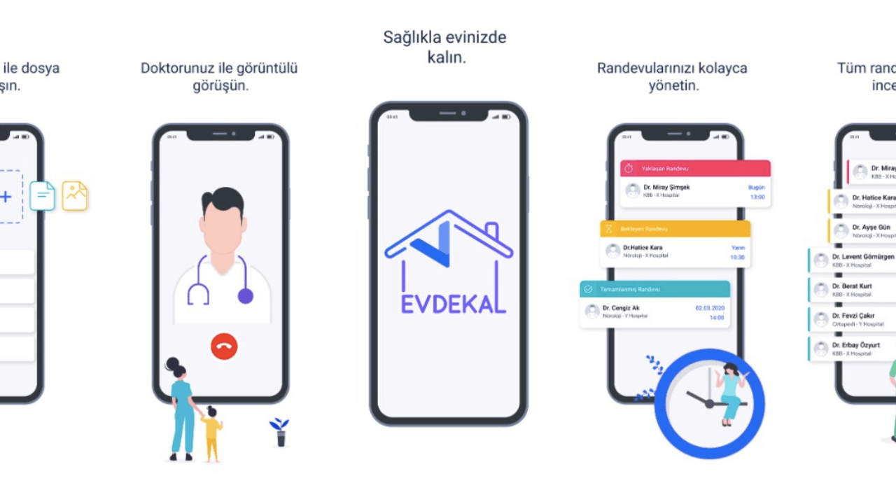 Hastanelerin hastaları ile görüntülü görüşmesini sağlayan girişim: VideoKlinik