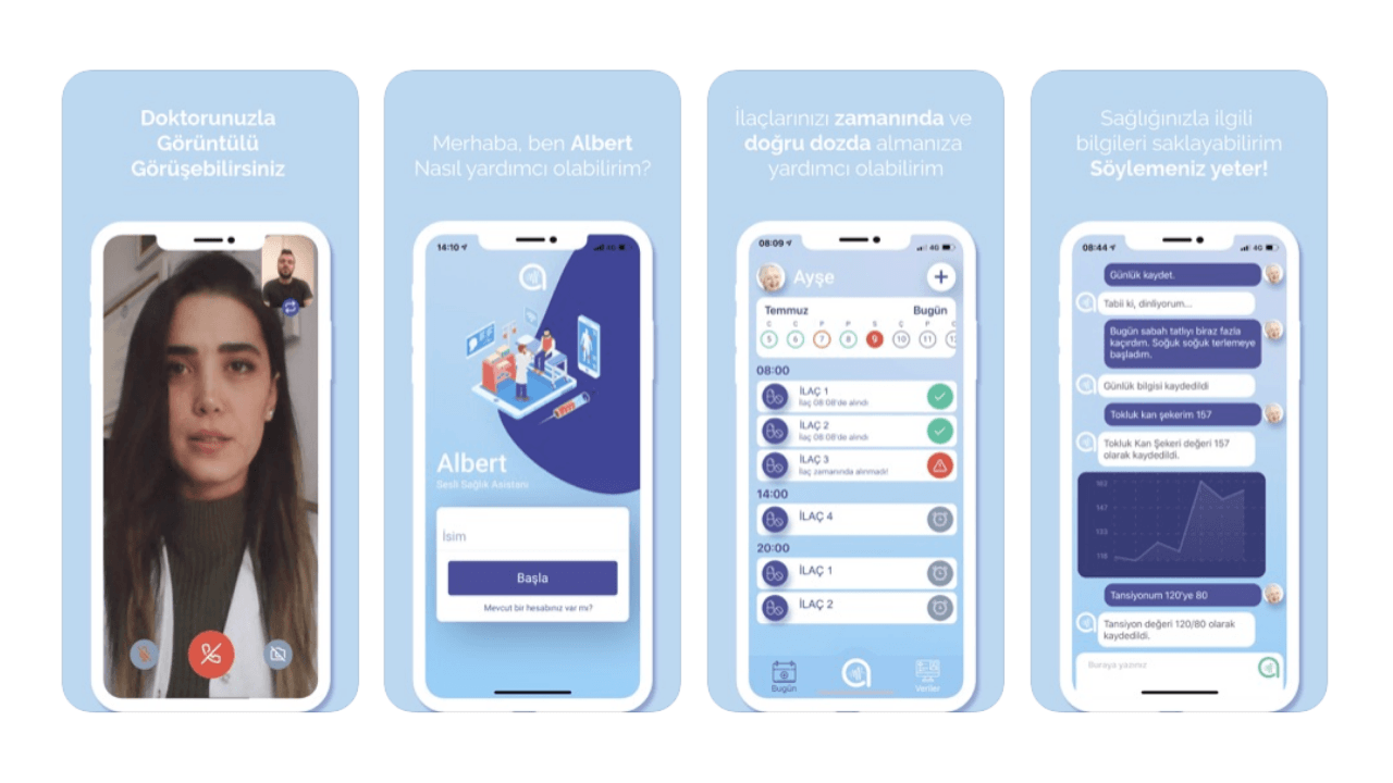 Buffer health. Buffer health