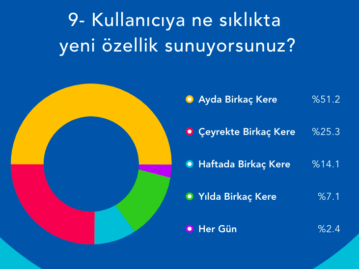 ekran-resmi-2020-08-11-160925-283