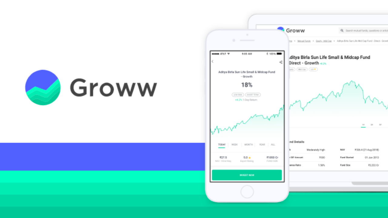 251 milyon dolar yatırım alan varlık yönetimi platformu Groww'un değerlemesi 3 milyar dolara ulaştı
