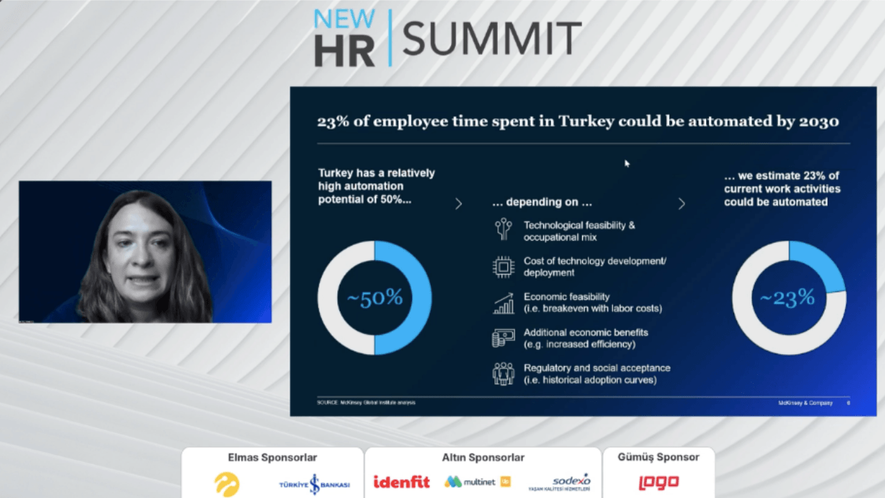 İşimizin Geleceği: Dijital Dönüşüm ve Yetenek Yönetimi