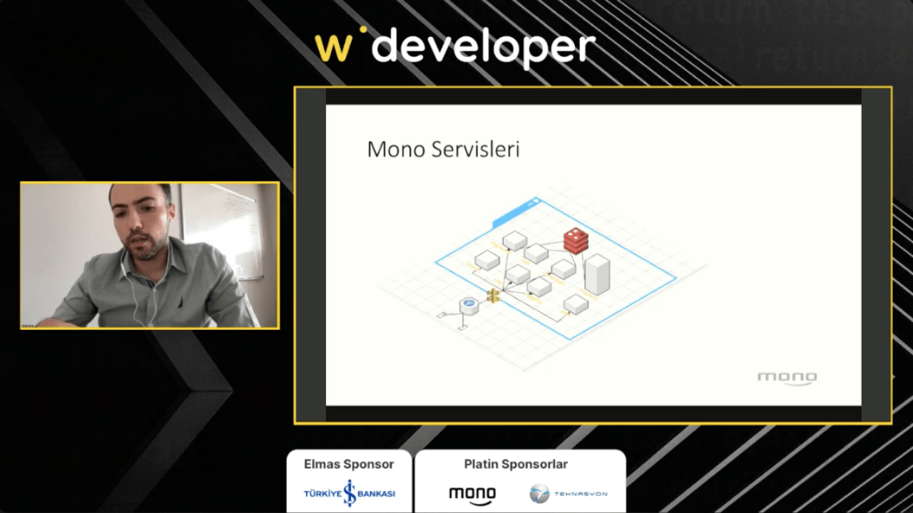 Mono CTO'su Burak Aydın Girişimler için mikroservis kullanımını anlattı