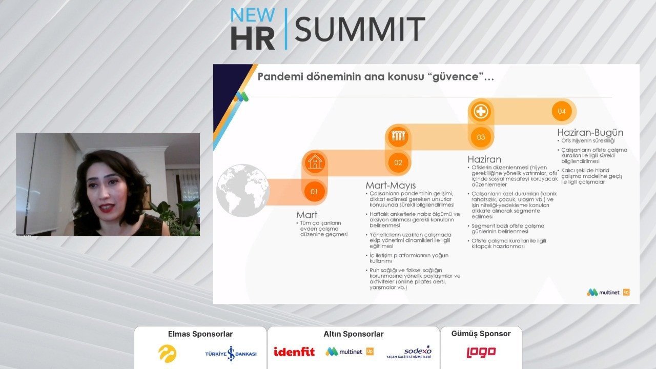 Pandemiye tepki verme düzeyi tüm çalışanlarda farklılık gösteriyor