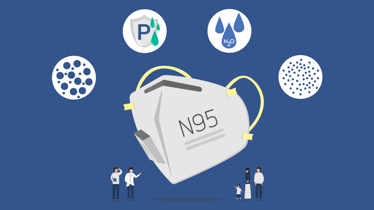 Gelecekte N95 maskeler, çöpe atılmak yerine yeniden şarj edilebilir