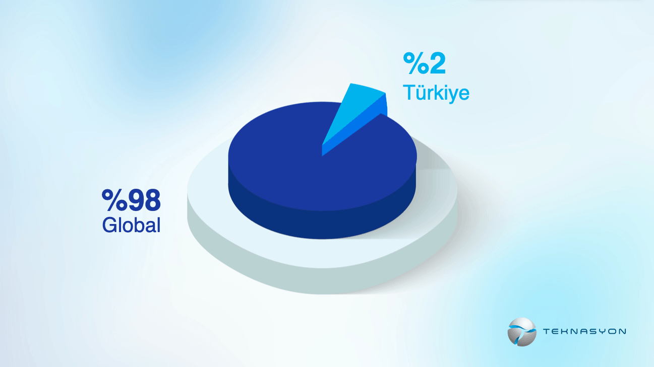 ekran-resmi-2020-10-22-163014-358