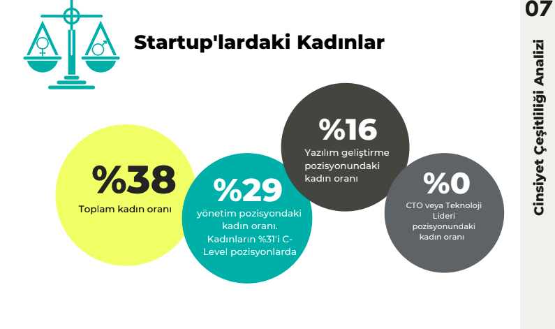 endeavor-talentmelon-3-375