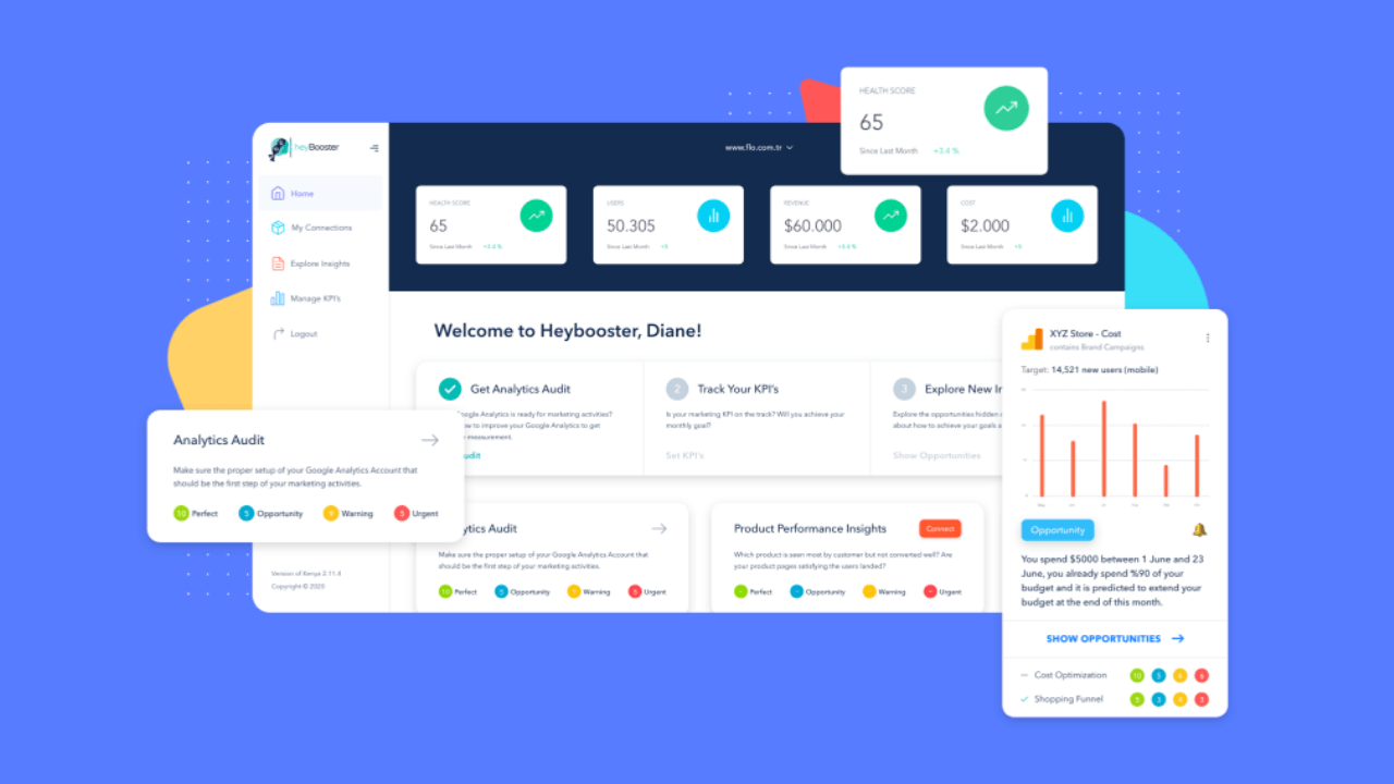 Heybooster, ilk yatırımını Startup Wise Guys’dan aldı