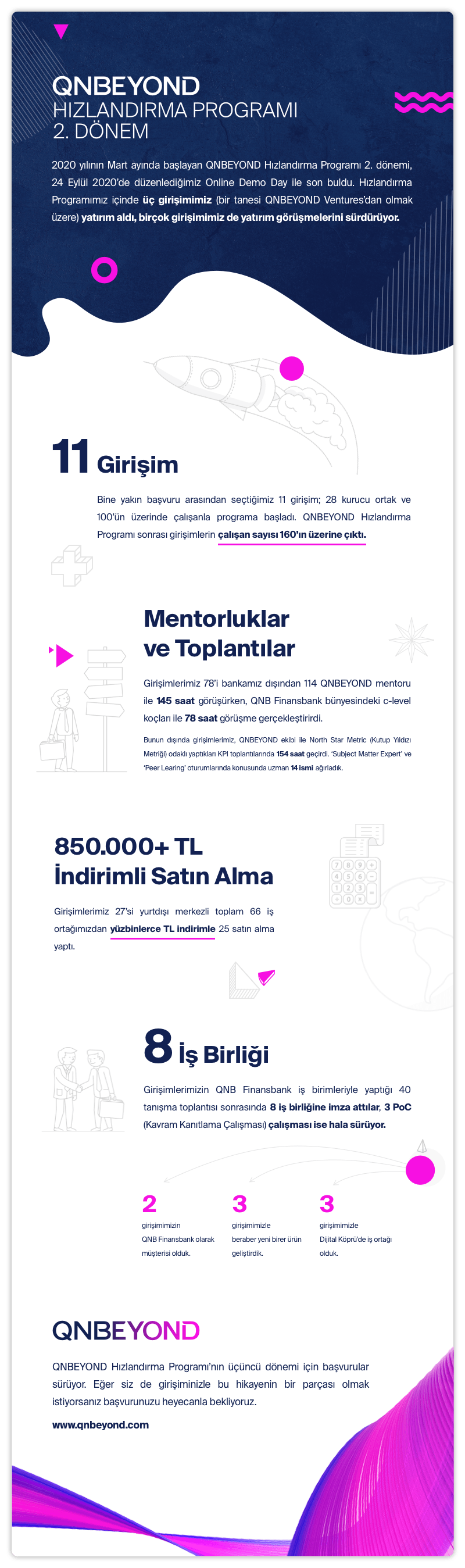 1608019301-20201123-qnbeyond-infographic-03-199