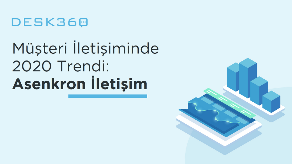Desk360'tan Müşteri İletişiminde 2020 Trendi: Asenkron İletişim Raporu