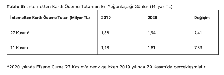 ekran-resmi-2020-12-15-103723-901