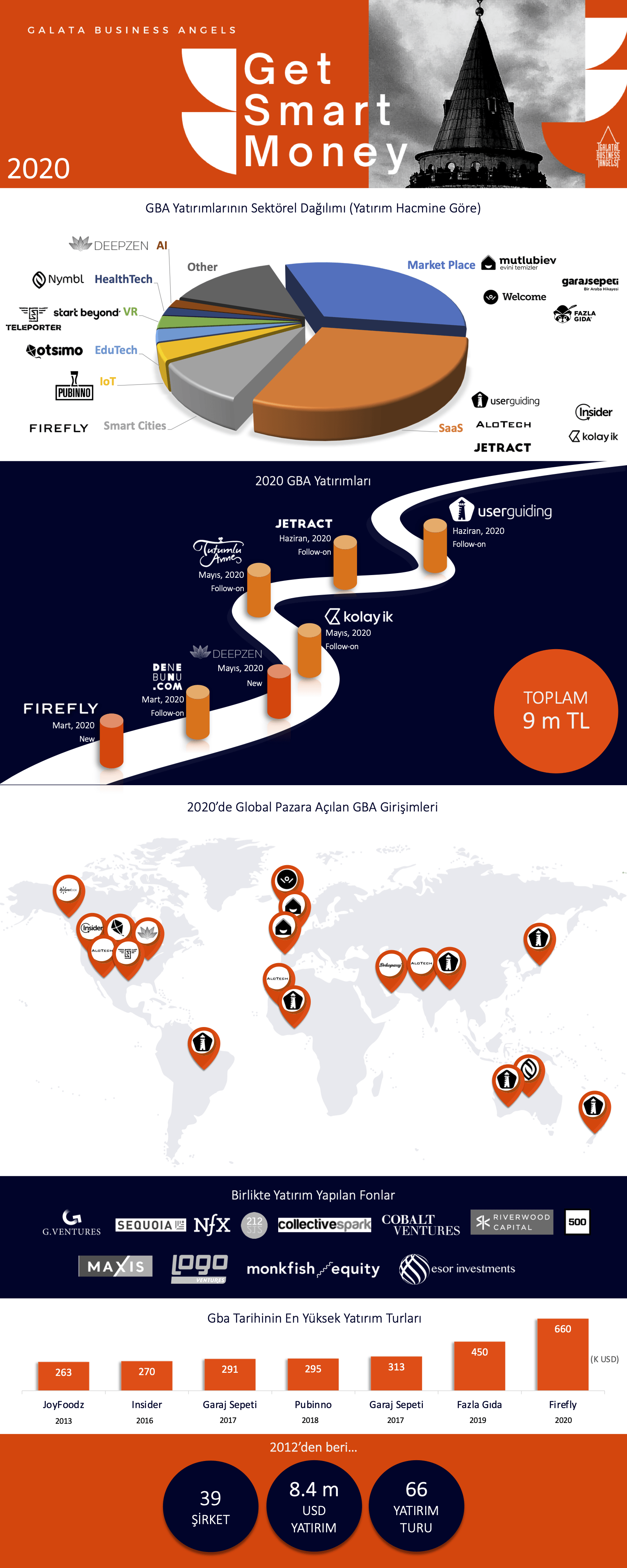 gba-infografik-2020-final-1-427