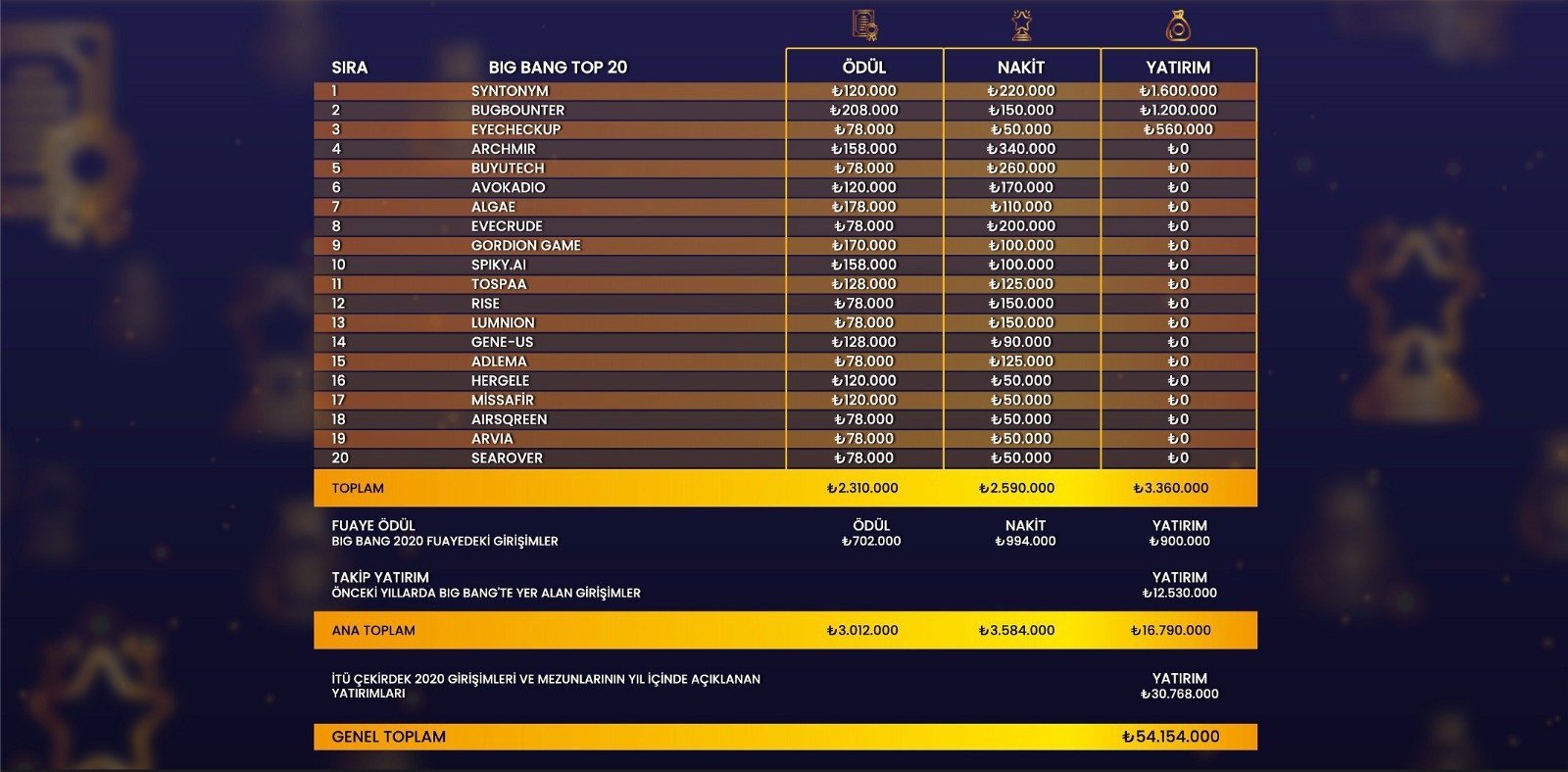 img-20201204-wa0013-225