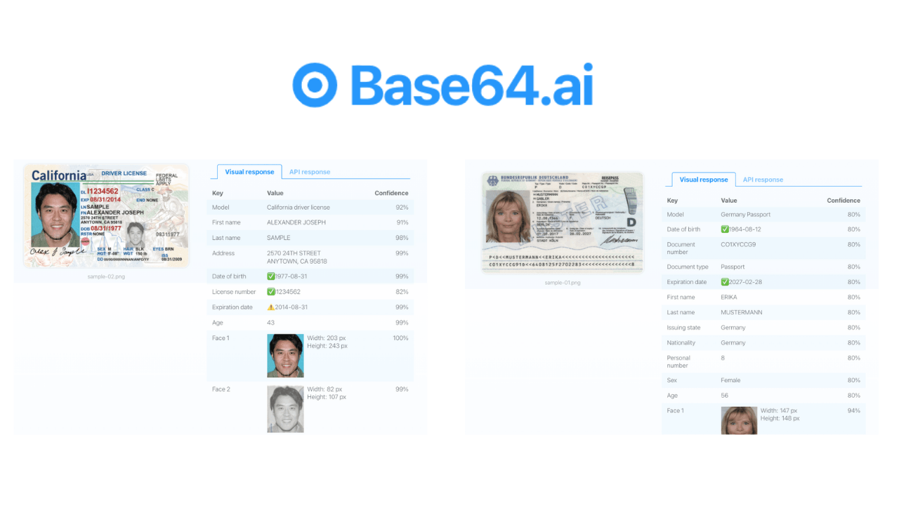 Tüm belge türlerinden her türlü veriyi çıkarabilen yapay zeka destekli girişim: Base64.ai