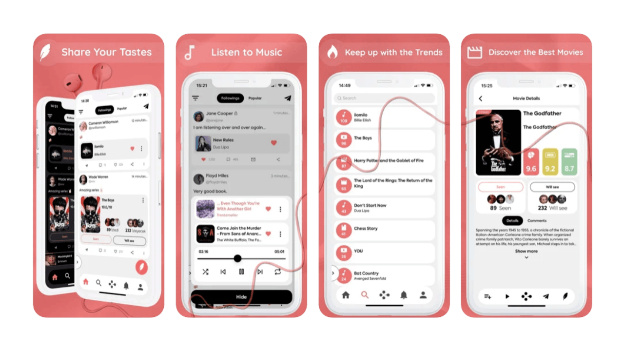 İlgi alanlarını odağına alan yerli sosyal ağ Charmy, 3.4 milyon TL değerleme üzerinden yatırım aldı