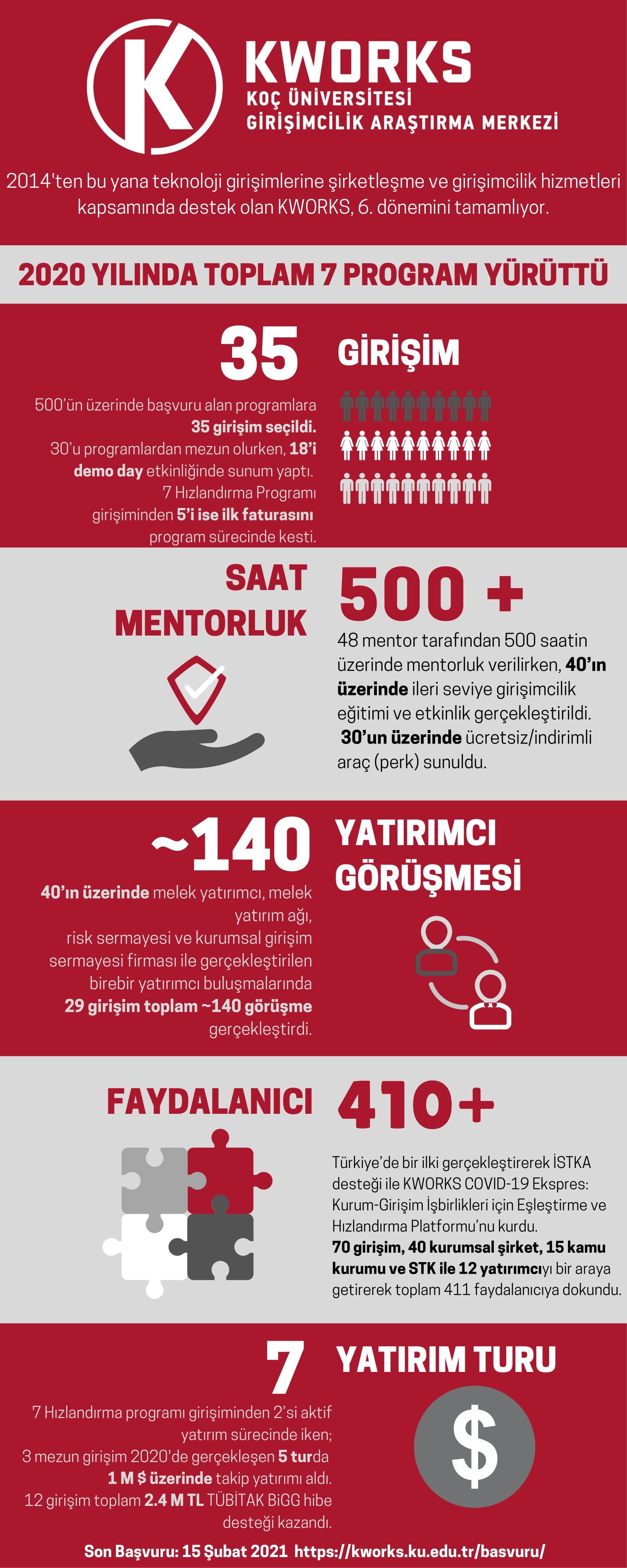 k20-infografik-1-606
