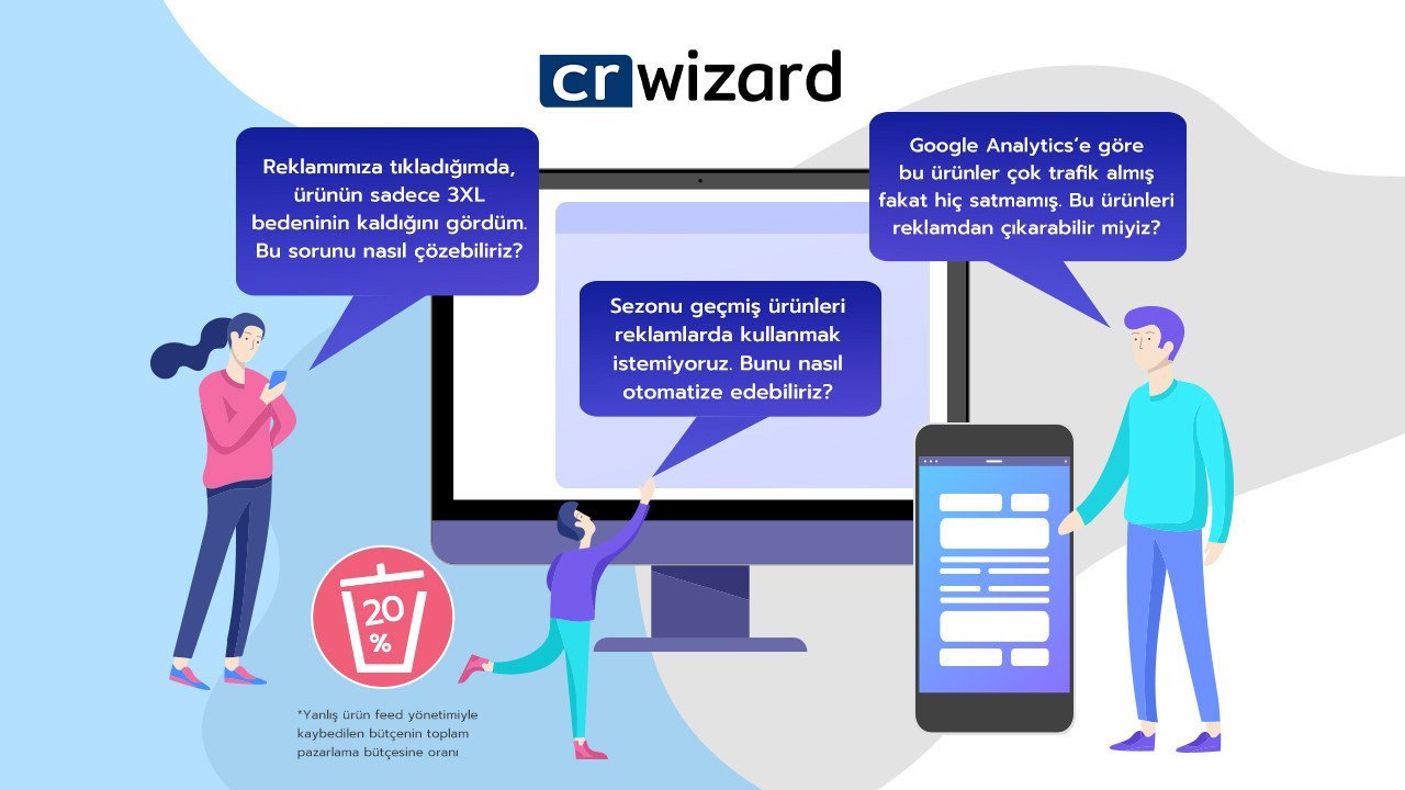 Markaların ürün bilgilerini dijital kanallar için optimize eden CRwizard, 4 milyon TL değerleme ile yatırım aldı