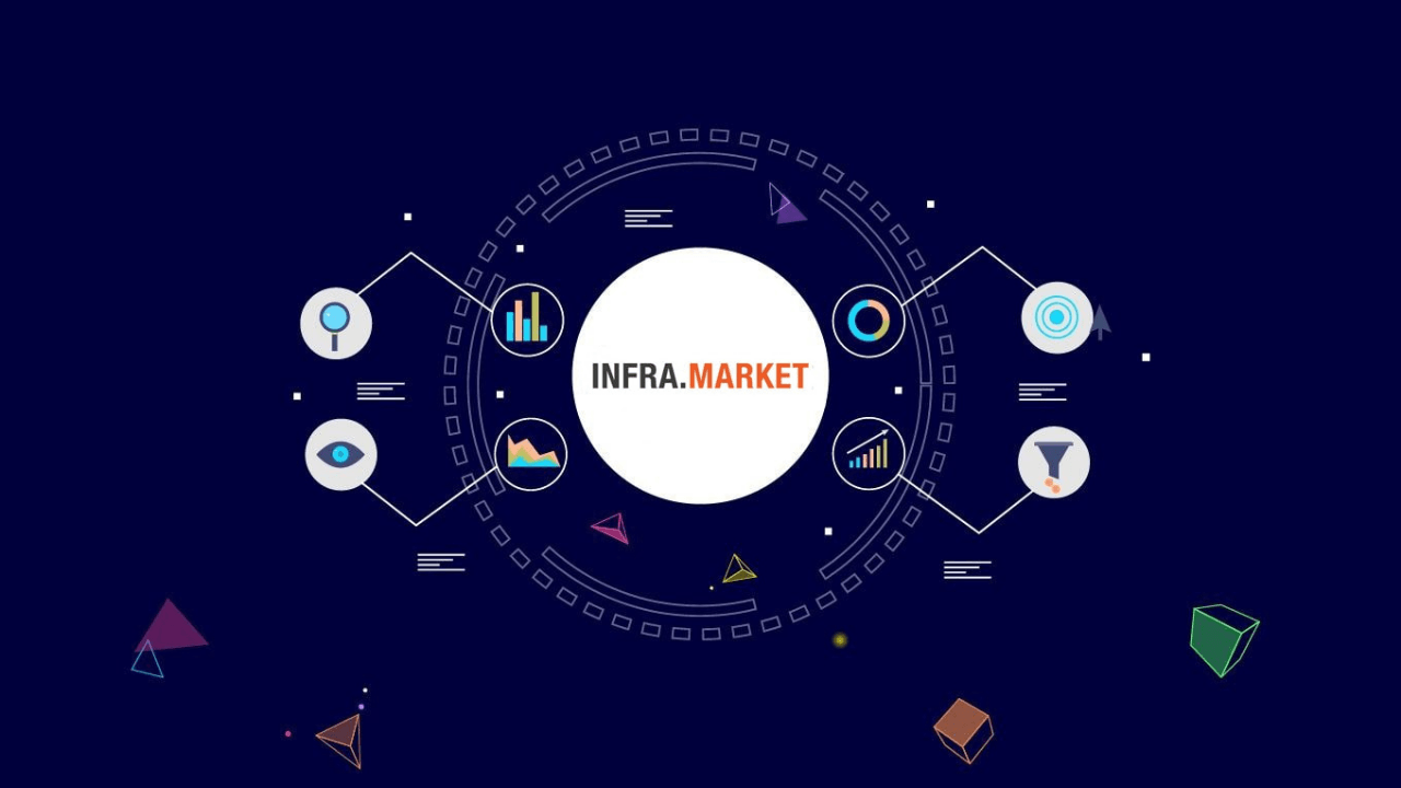 100 milyon dolar yatırım alan Infra.Market'in değerlemesi 1 milyar dolara ulaştı