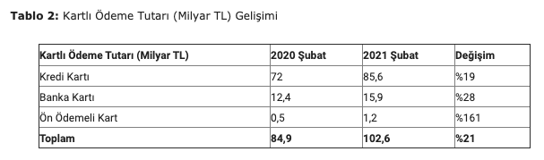 ekran-resmi-2021-03-16-105633-431