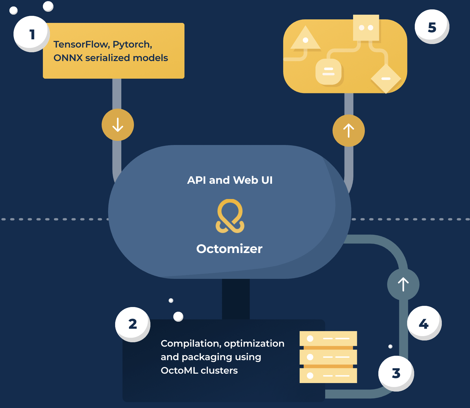 ekran-resmi-2021-03-18-oo-101651-798