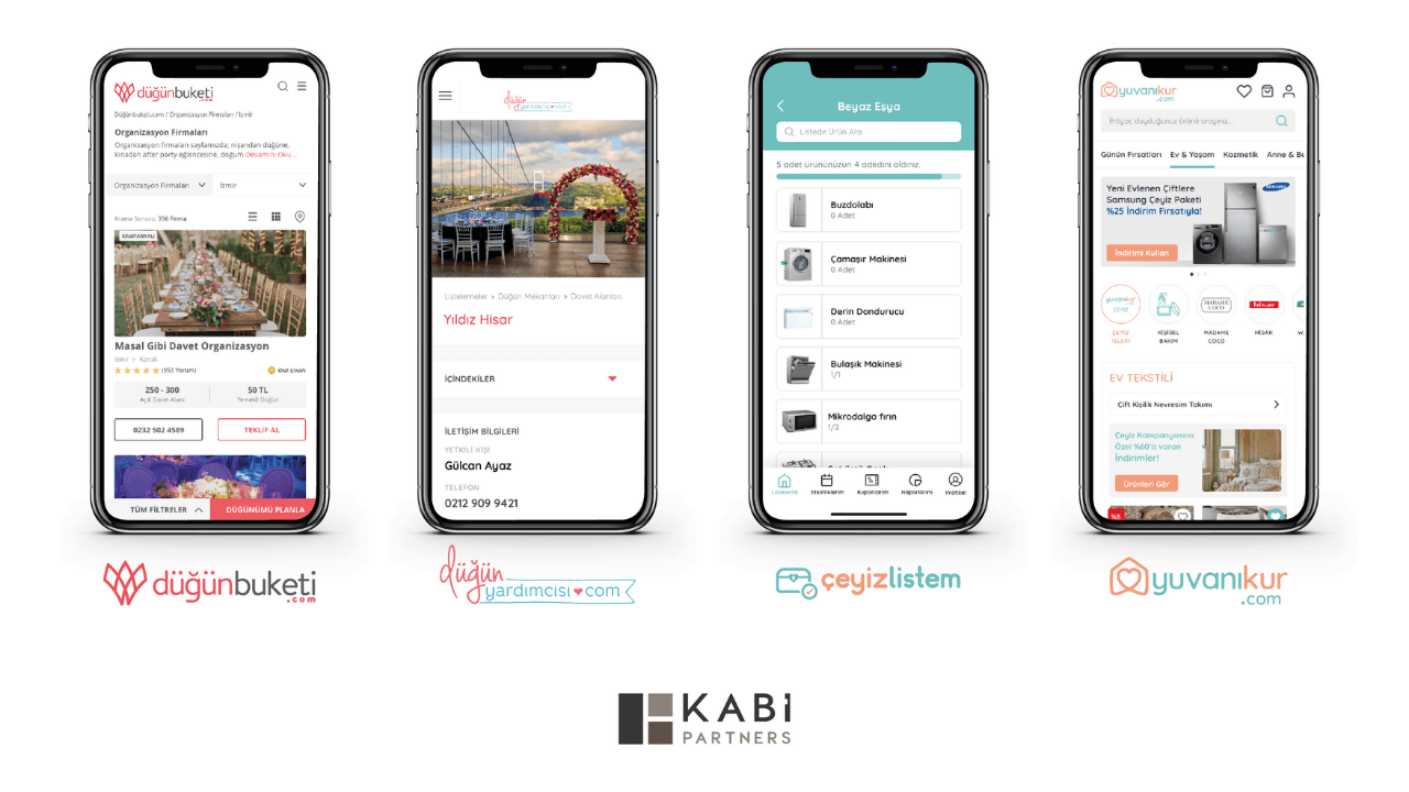 DüğünBuketi.com, DüğünYardımcısı.com ve Çeyiz Listem'in sahibi KABİ Partners, 60 milyon TL değerlemeyle yatırım aldı