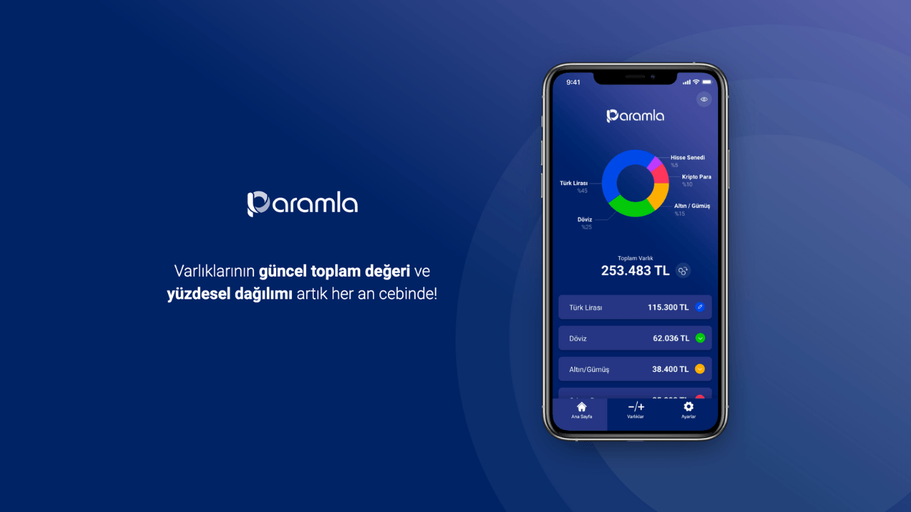 Tüm varlıklarınızı tek bir noktadan takip etmenizi sağlayan uygulama: Paramla