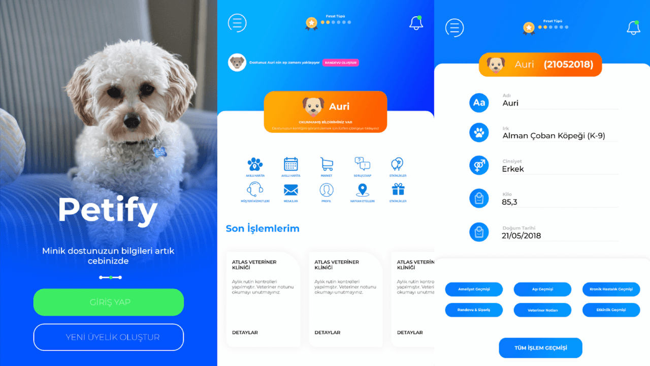 Evcil hayvan sektörüne odaklanan yerli girişim: Petify
