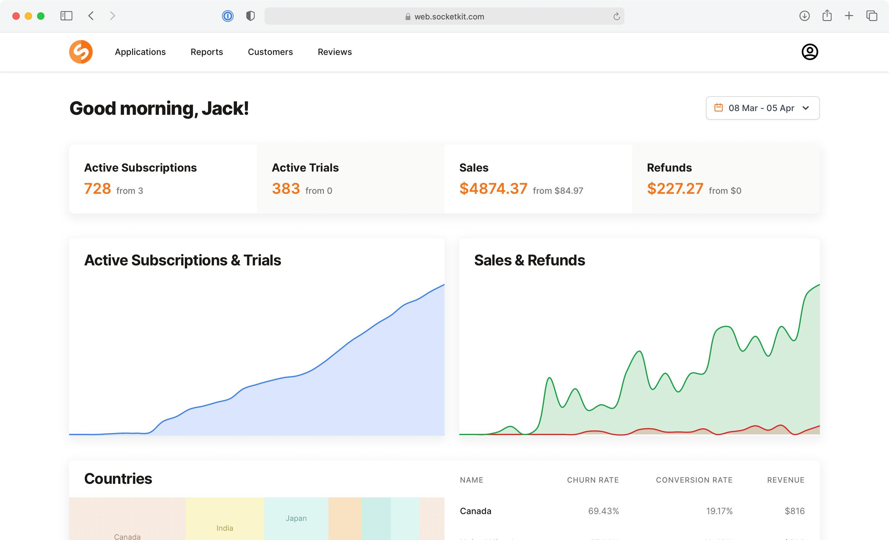 landing-dashboard-630