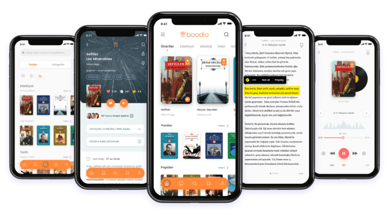 Sesli kitap uygulaması Boodio, 4 milyon TL değerleme üzerinden yatırım aldı