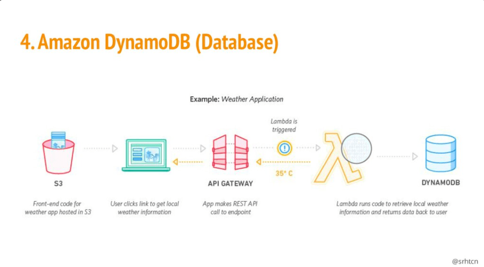 ekran-resmi-2021-05-05-165815-793