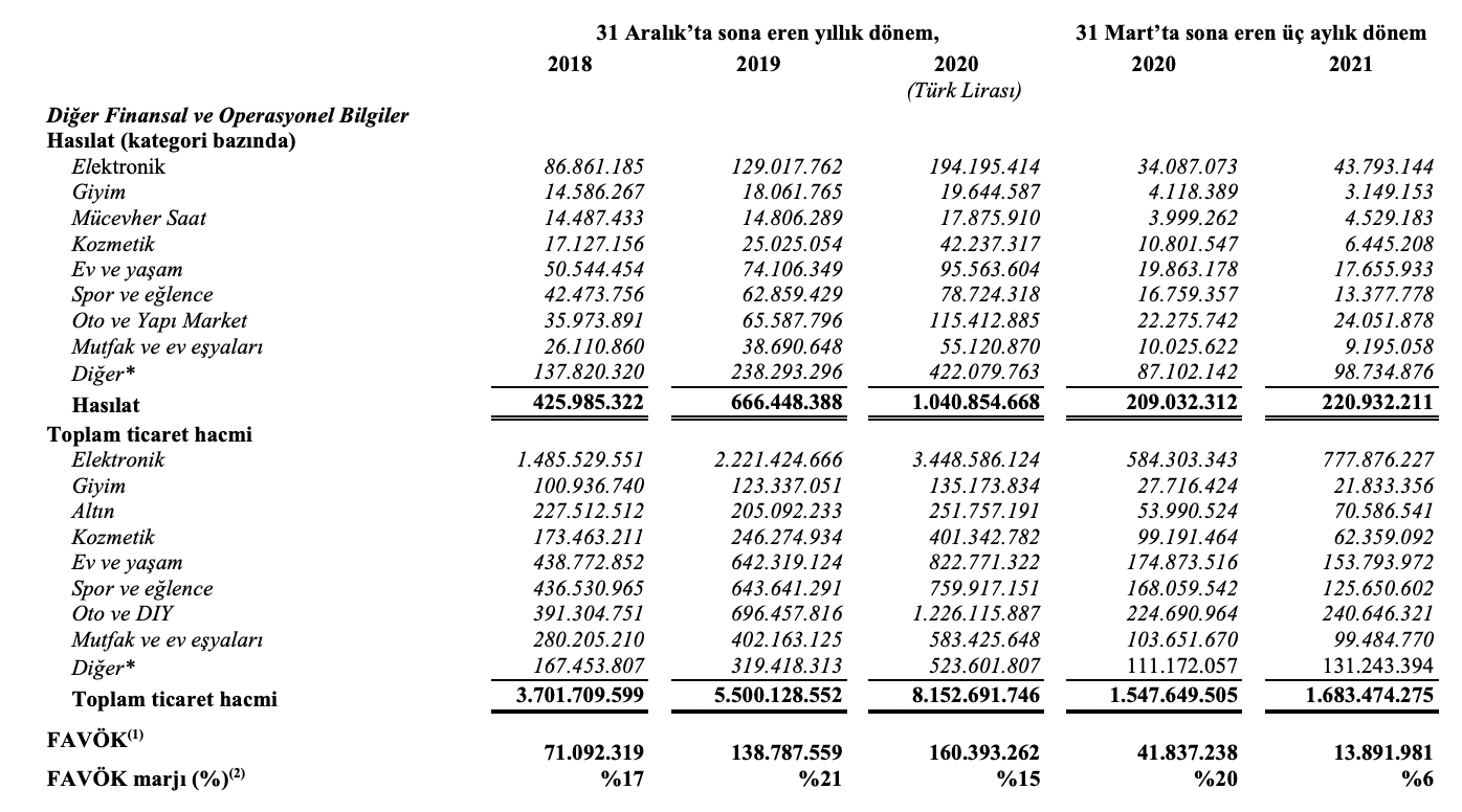 ekran-resmi-2021-05-27-os-85616-815