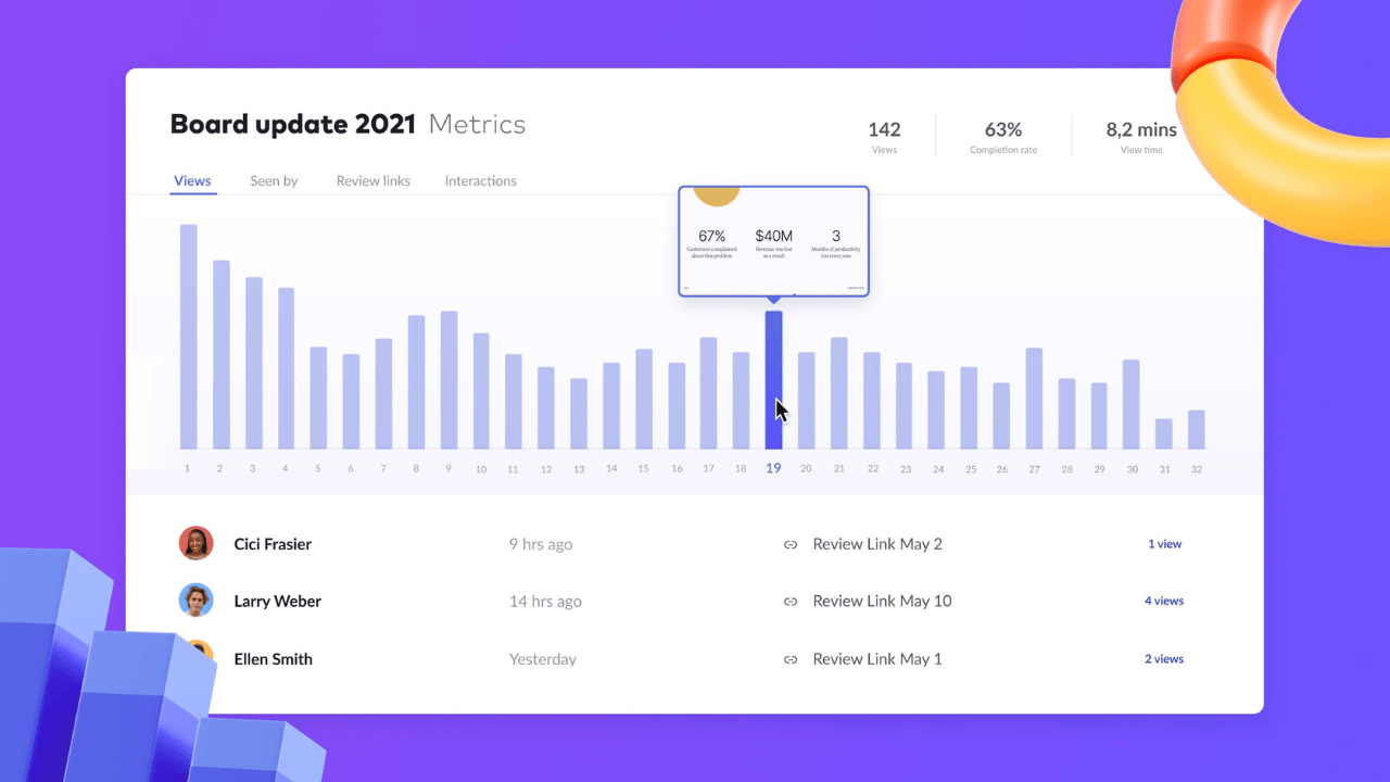 Sunum hazırlama ve paylaşma platformu Pitch, son yatırımıyla 600 milyon dolar değerlemeye ulaştı