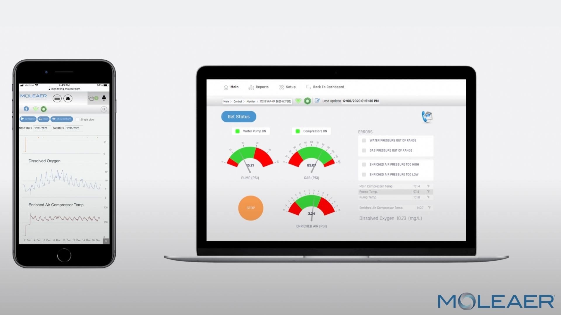 Sürdülebilir yaşamın inovatif öncülerinden Moleaer, 9 milyon dolar yatırım aldı