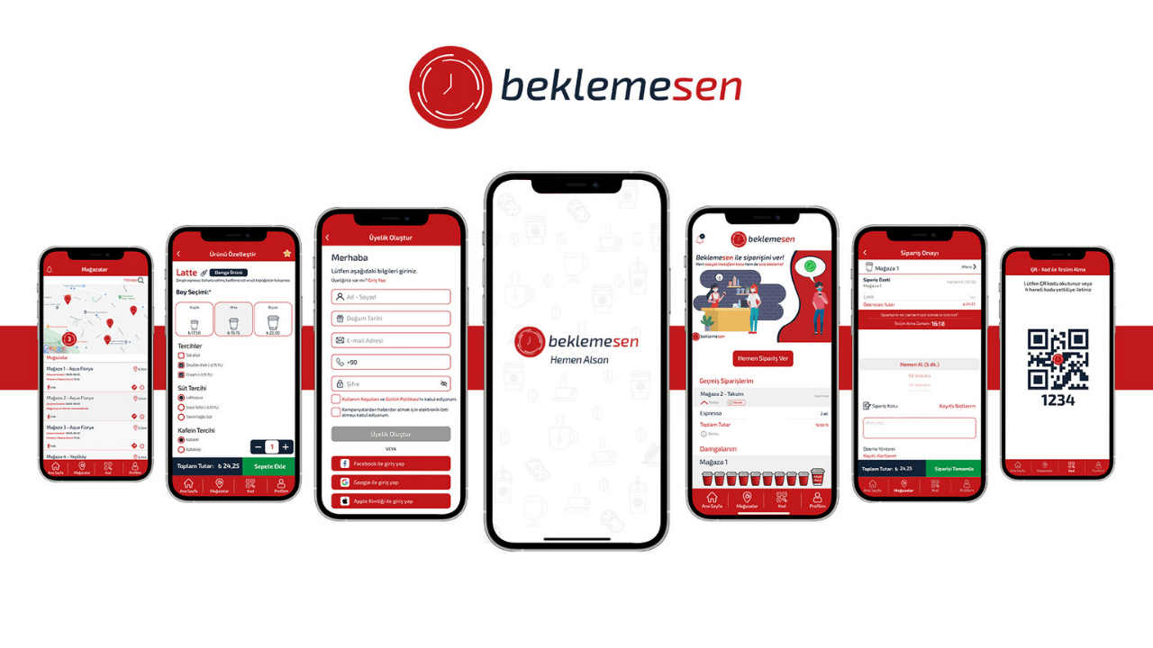 Self servis hizmet veren işletmelerde, ürünleri sıra beklemeden teslim almaya yardımcı olan girişim: Beklemesen