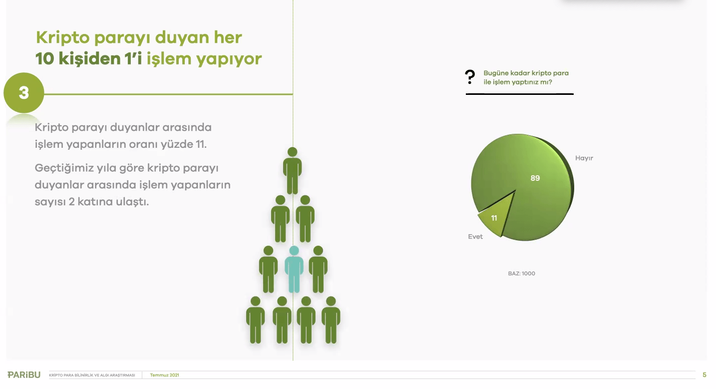 ekran-resmi-2021-07-08-104103-152