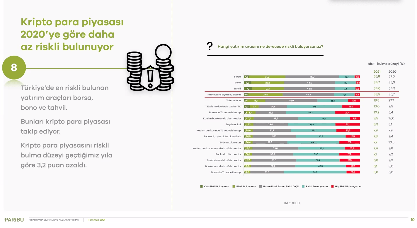 ekran-resmi-2021-07-08-104709-635