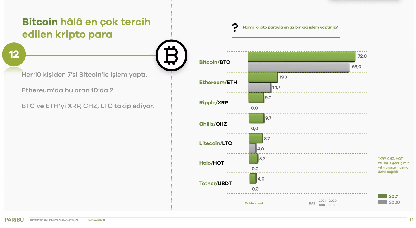 ekran-resmi-2021-07-08-105622-421