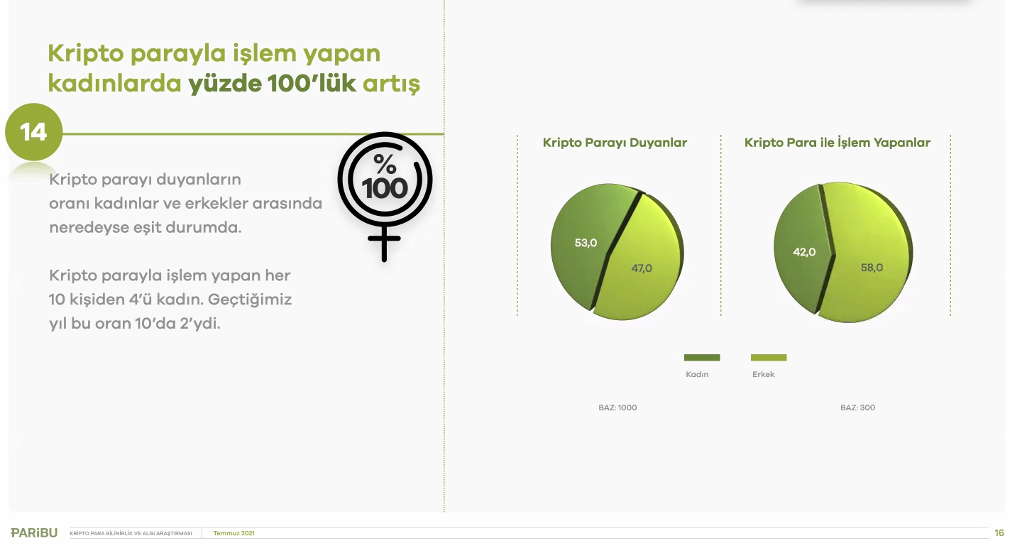 ekran-resmi-2021-07-08-110138-157