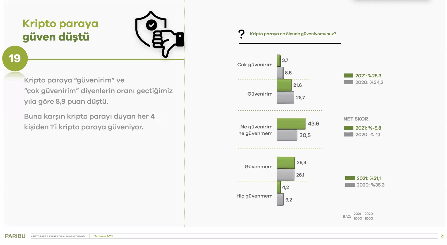 ekran-resmi-2021-07-08-111240-694