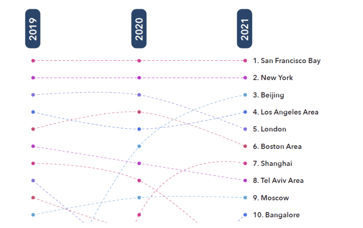 ekran-resmi-2021-08-29-os-120259-865