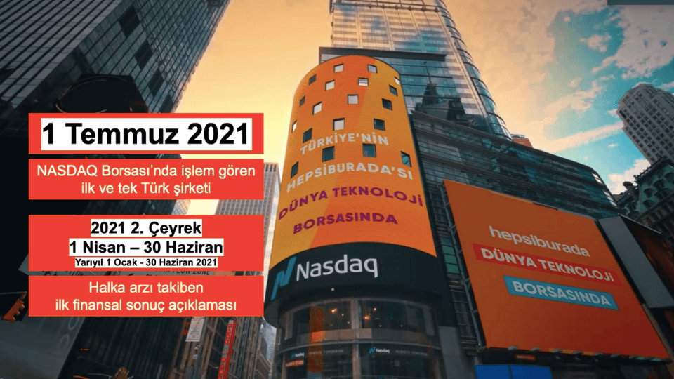 Hepsiburada'daki platform satışları 2021'in 2. çeyreğinde 5.9 milyar TL'ye ulaştı