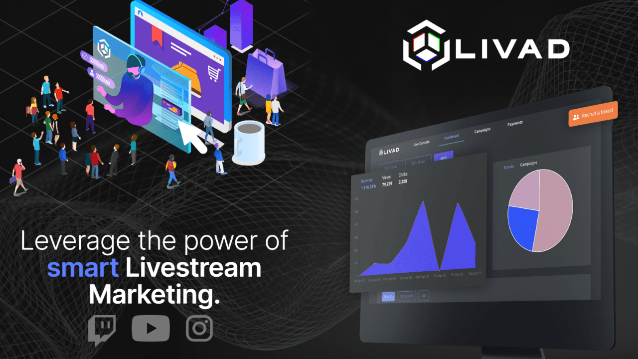 Canlı yayın reklam teknolojisi geliştiren LIVAD, 400 bin dolar yatırım aldı