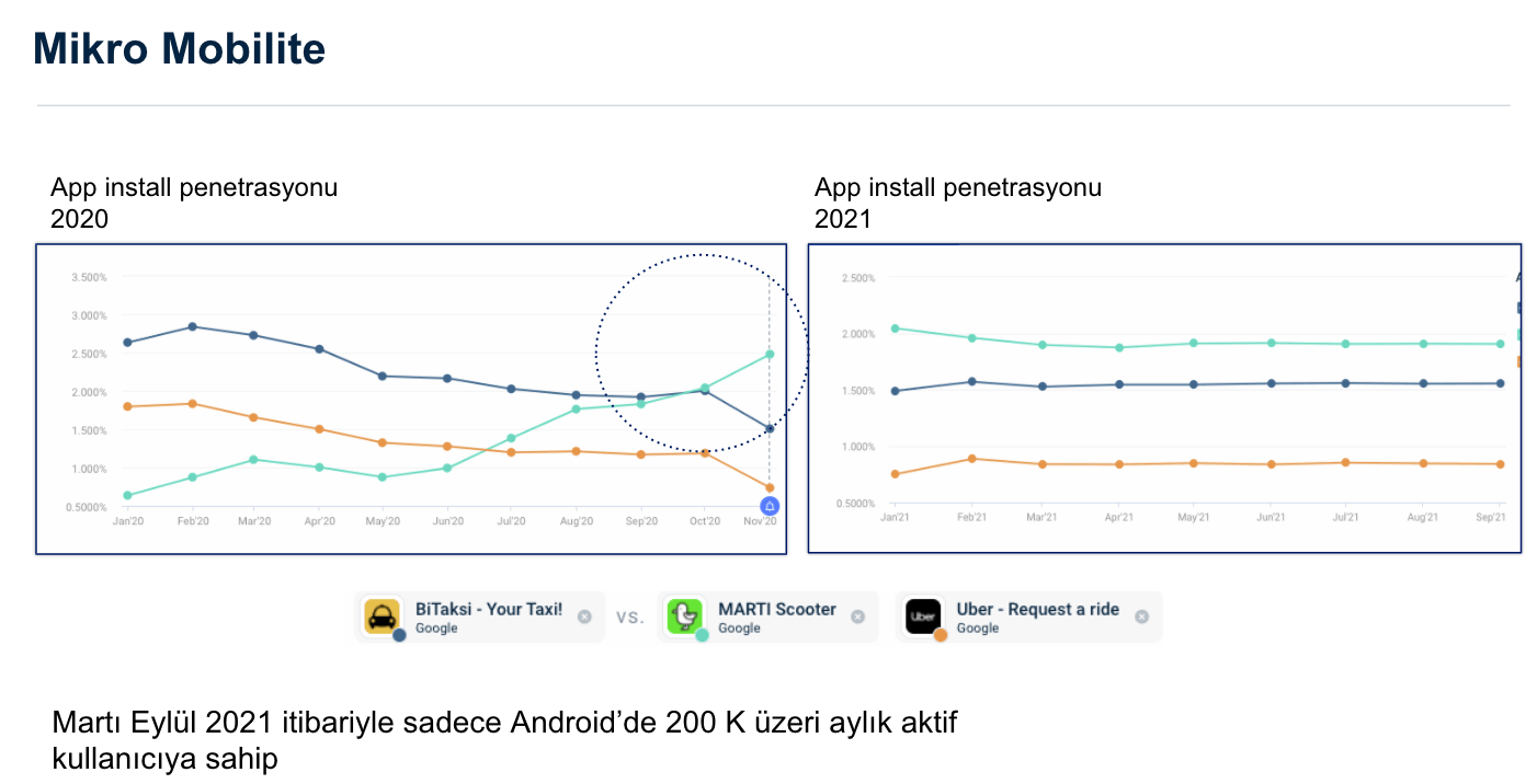 ekran-resmi-2021-10-19-125202-449