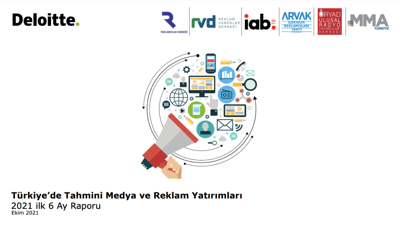 Mobil reklam yatırımları, 2021’nin ilk 6 ayında dijitalde yüzde 68'le 5 milyar 368 milyon TL oldu