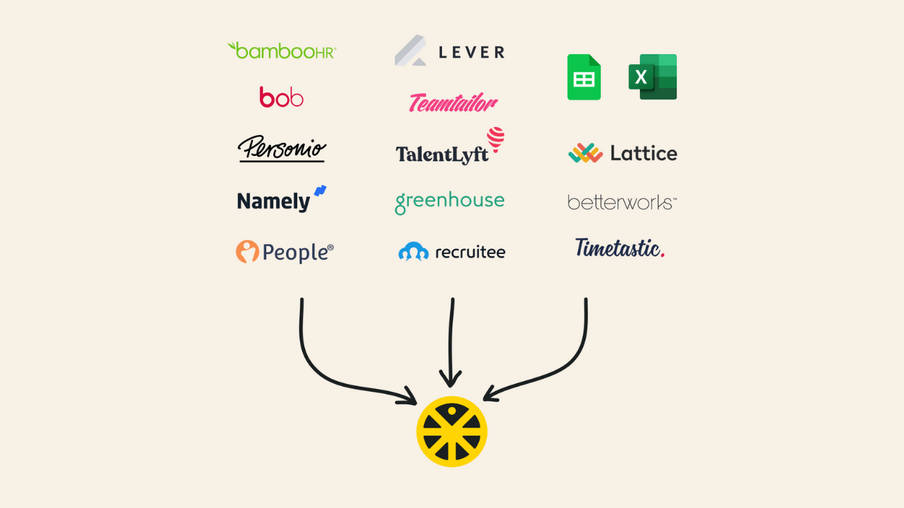 İnsan analitiği platformu Orgnostic, 5 milyon dolar tohum yatırım aldı
