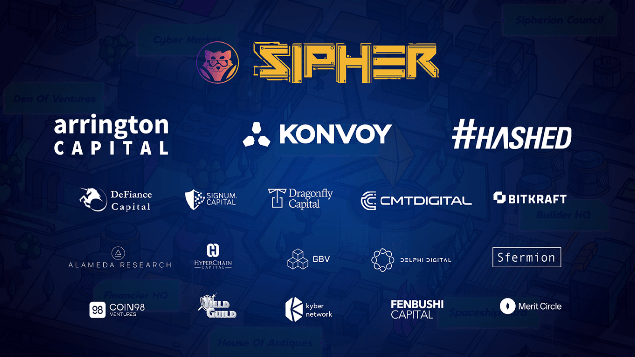 Blockchain tabanlı oyunlar geliştiren Sipher, 6,8 milyon dolar tohum yatırım aldı